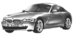 BMW E86 C1588 Fault Code
